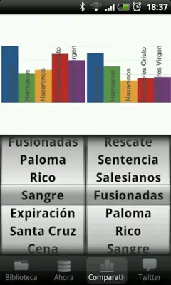 iCofrade Malaga Semana Santa android App screenshot 3